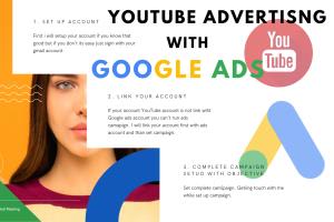 Portfolio for Google Ads | YouTube Ads/Advertising